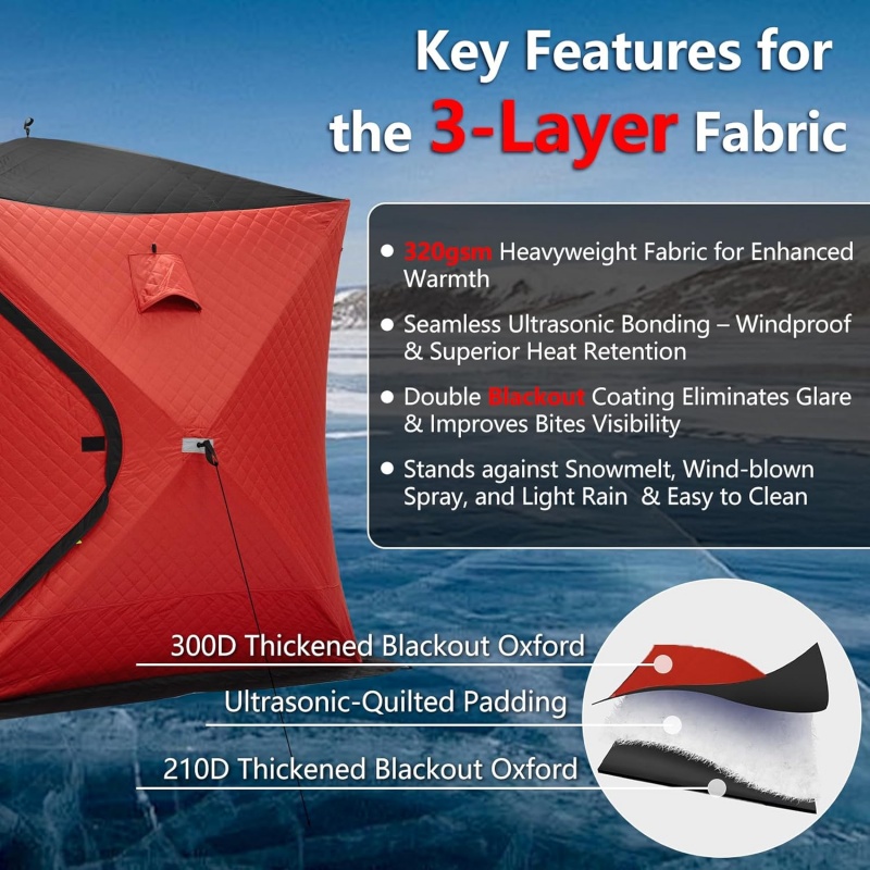 Windproof Warm Function Upgrad - Fishing Equipment Needed 评论和价格