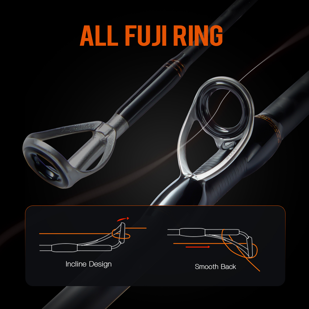 SOLOKING FLUXUS Utralight Long - Fishing Equipment Guide 评论和价格