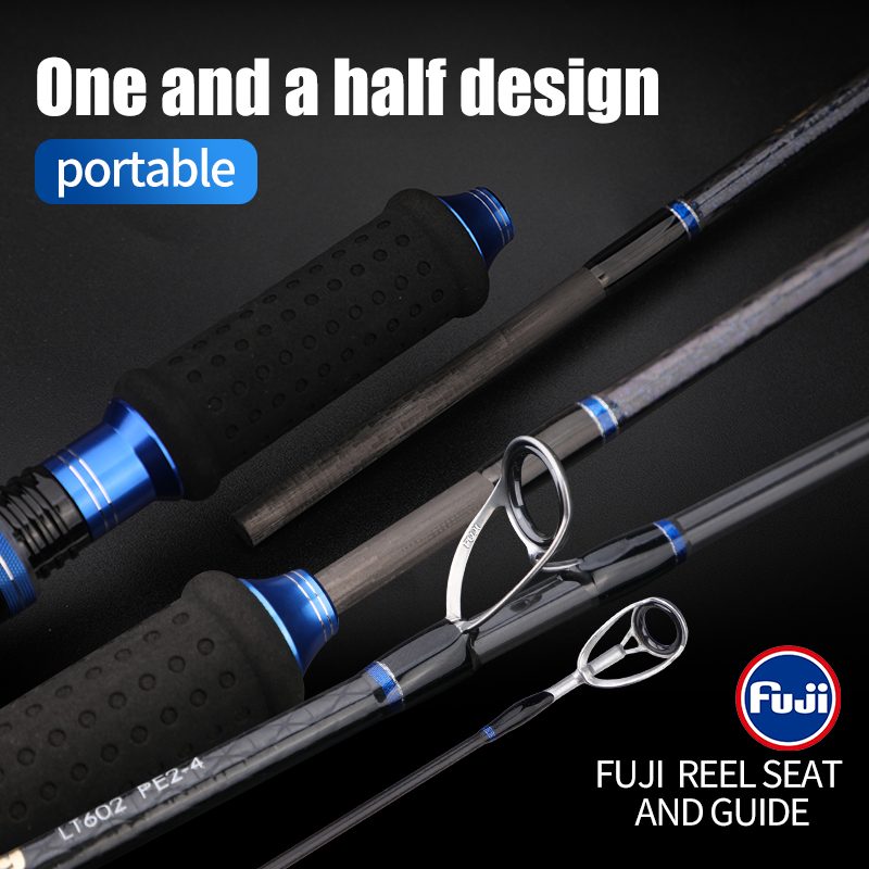 ROLLFISH Premium 2-Section Car - Fishing Equipment Guide 评论和价格