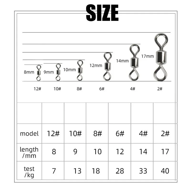 Fishing Swivels Kit Ball Beari - Ice Fishing Tip Up 评论和价格